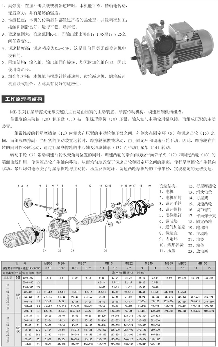 MB無(wú)級(jí)變速機(jī) 參數(shù)圖